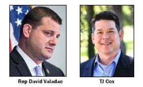 Upset in the making? Late Kern County votes put TJ Cox ahead of Valadao in congressional race TJ Cox appears to have taken the lead in his race against David Valadao in the 21st Congressional District.